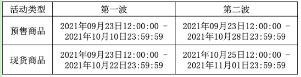 2023年天貓雙11商品準(zhǔn)入規(guī)則是什么?何時(shí)報(bào)名?